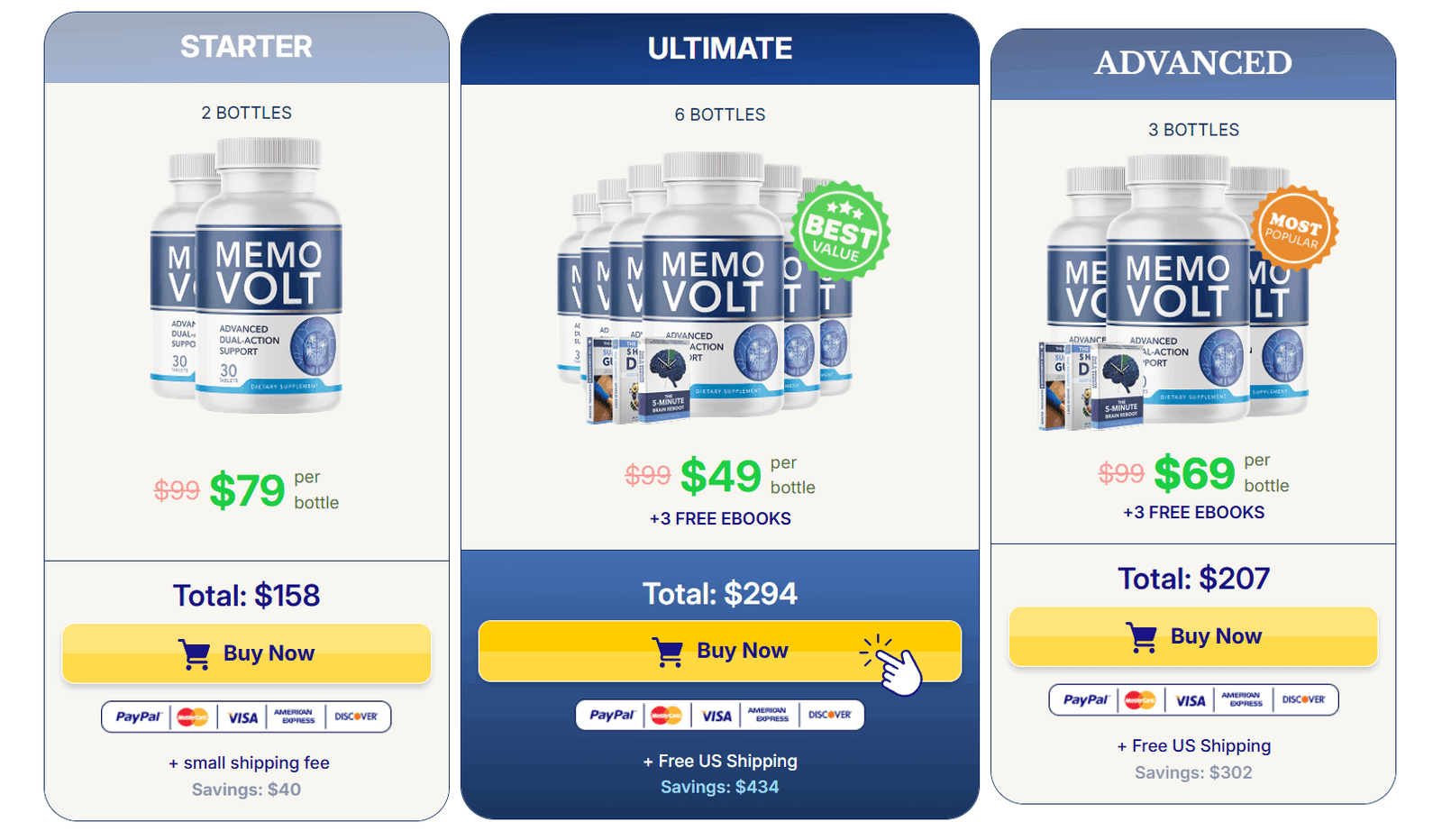 MemoVolt discounts